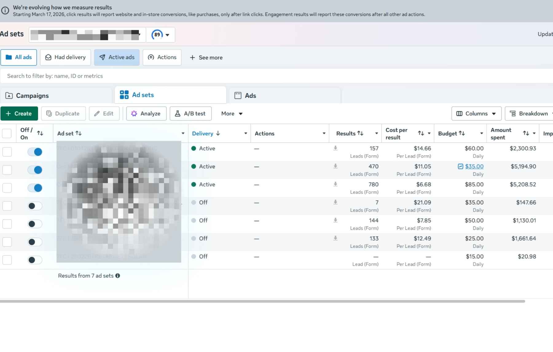 Interface Facebook Ads Manager montrant des campagnes actives et leur coût par lead.